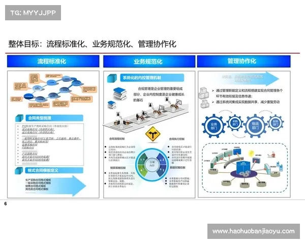 如何通过Dovetail提升用户研究效率与协作效果优化工作流程 如何通过Dovetail提升用户研究效率与协作效果优化工作流程
