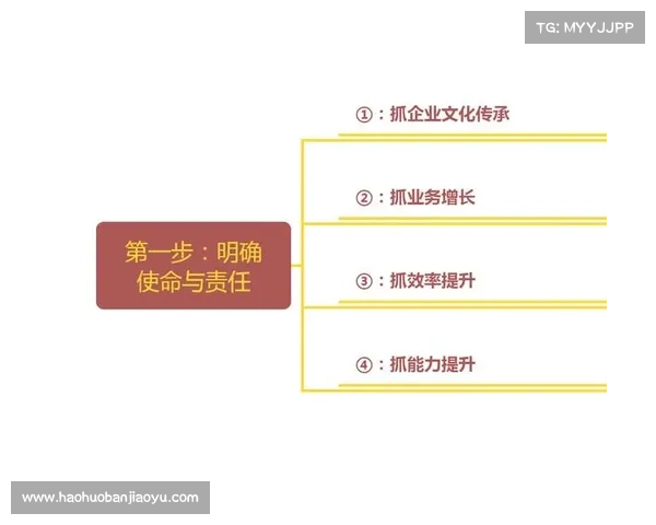 全面解析六杀争夺战制胜关键策略与团队协作核心秘诀