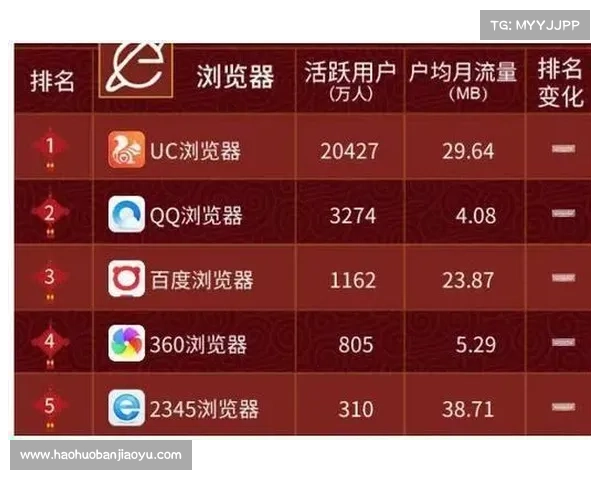火狐浏览器十大实用功能与隐藏技巧全面解析助你高效上网 火狐浏览器十大实用功能与隐藏技巧全面解析助你高效上网